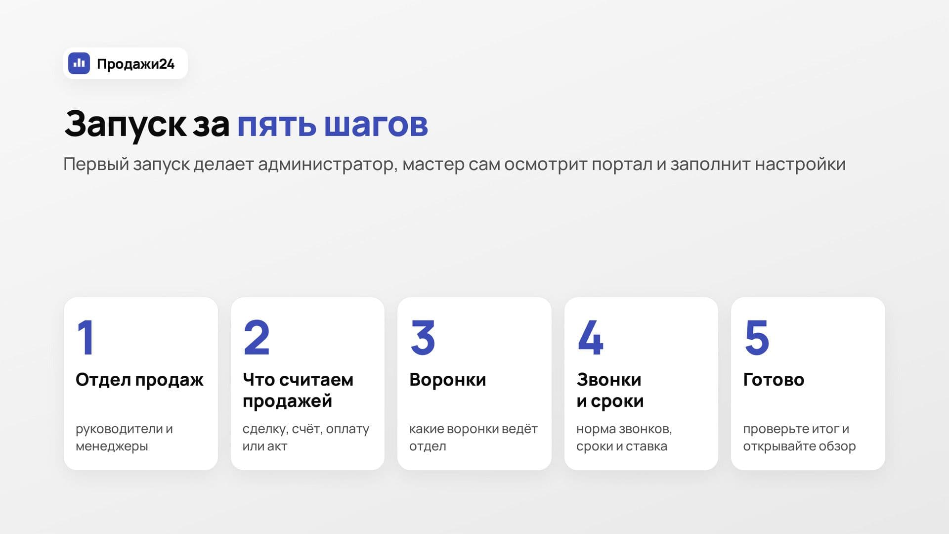 Продажи24 — скриншот 10