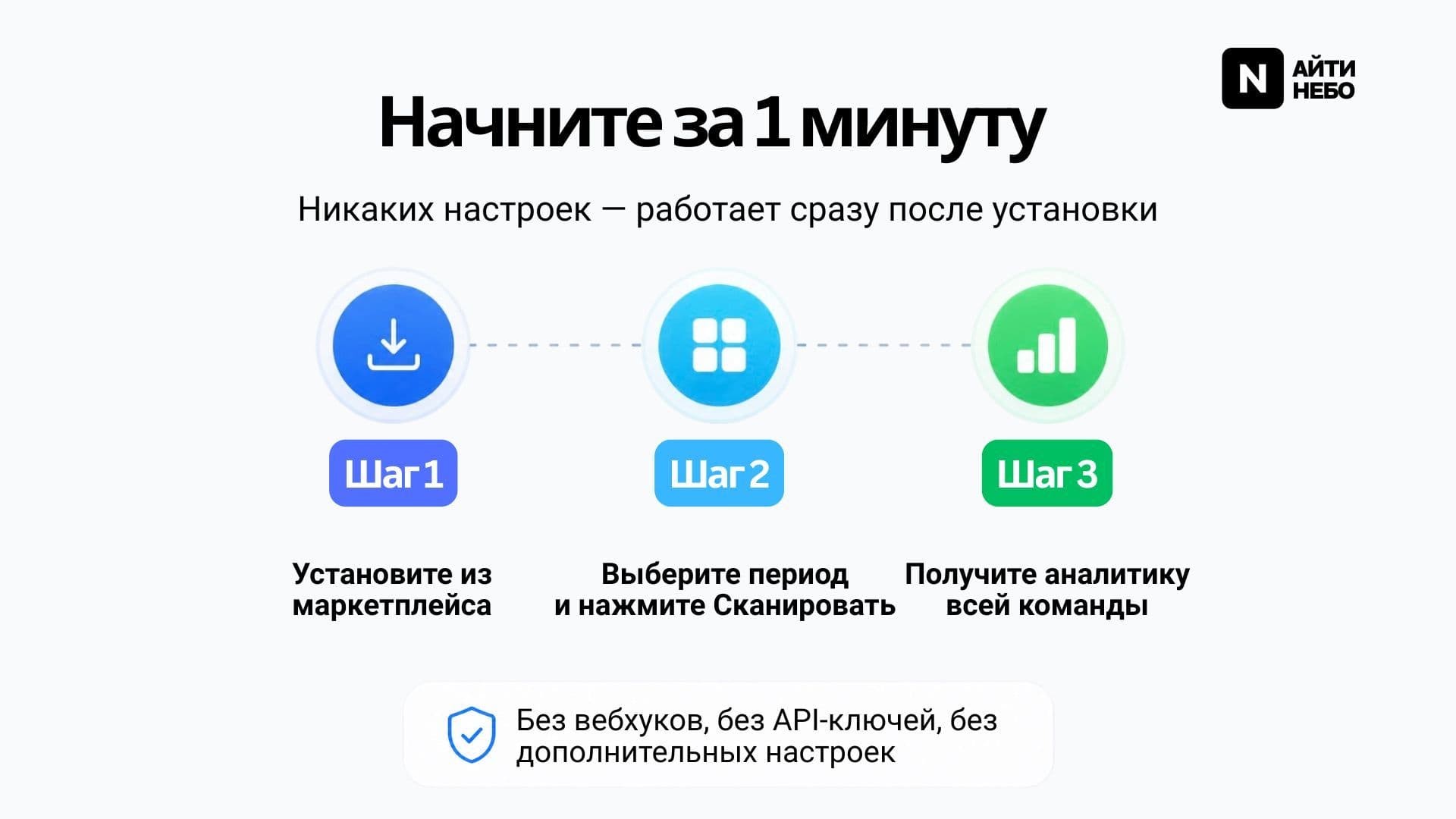 Пульс24 — скриншот 10
