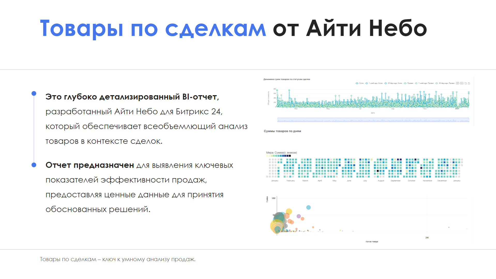 BI-отчет "Товары по сделкам" — скриншот 2