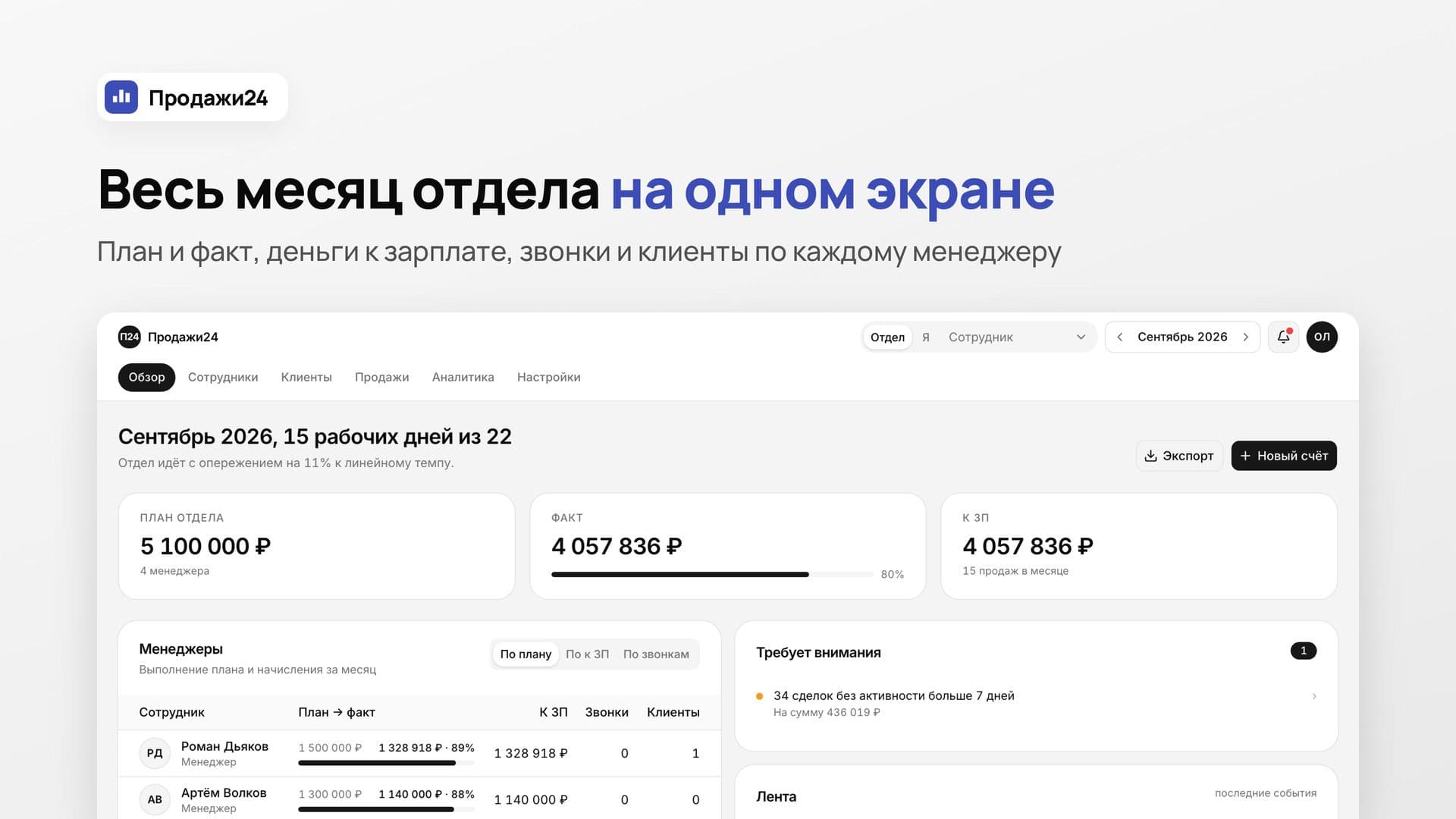 Продажи24 — скриншот 2