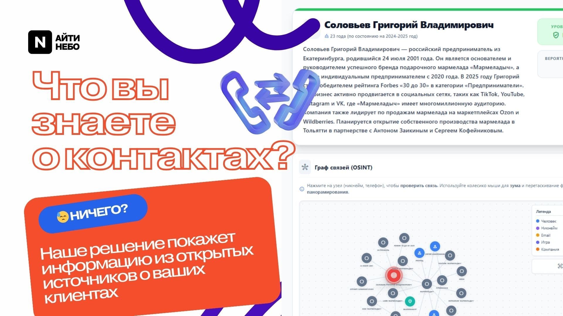 Контакт24 — скриншот 2