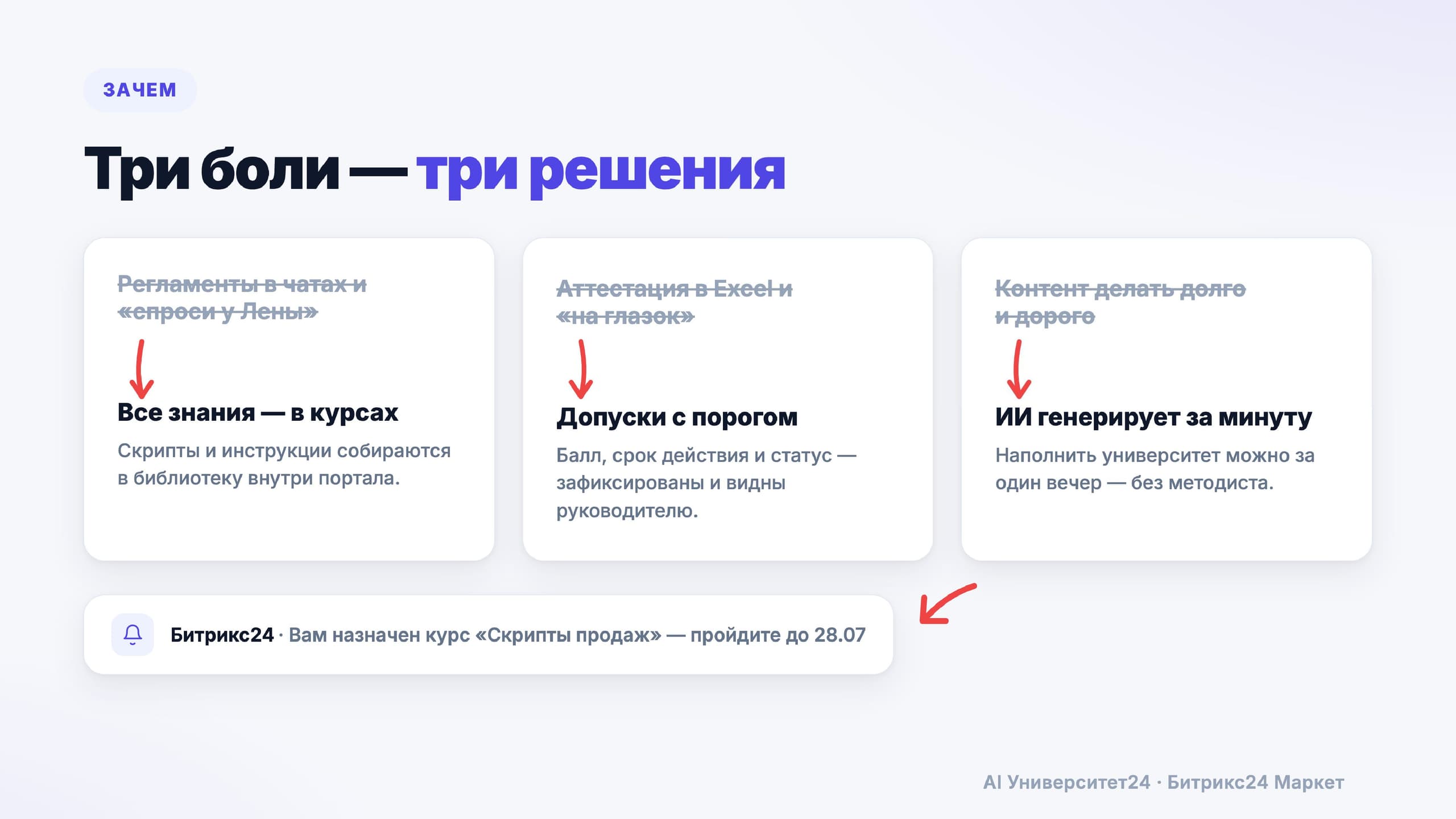 AI Университет24 — скриншот 3