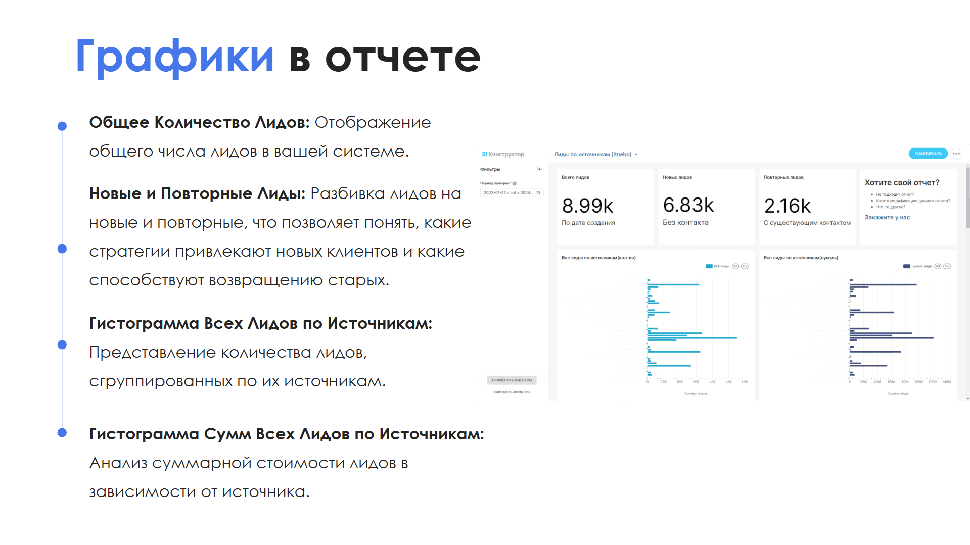 BI-отчет "Лиды по источникам" — скриншот 3