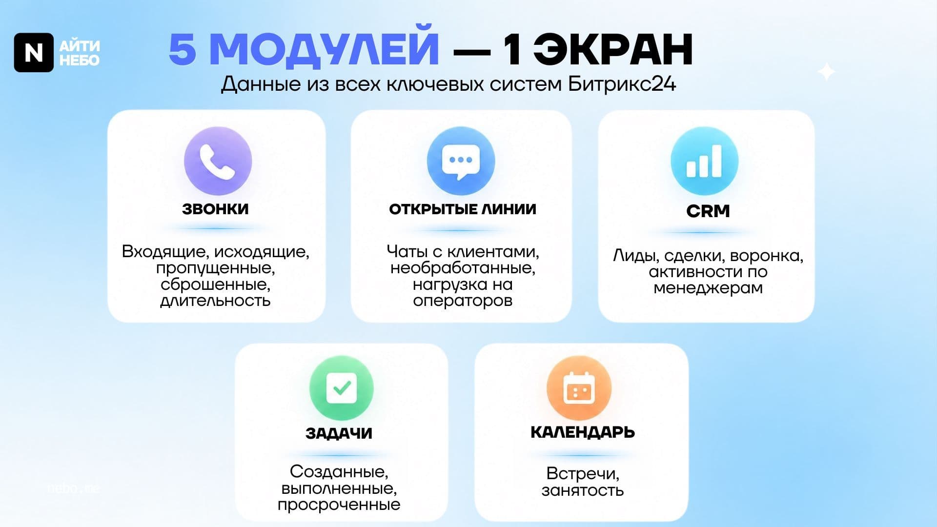 Пульс24 — скриншот 4