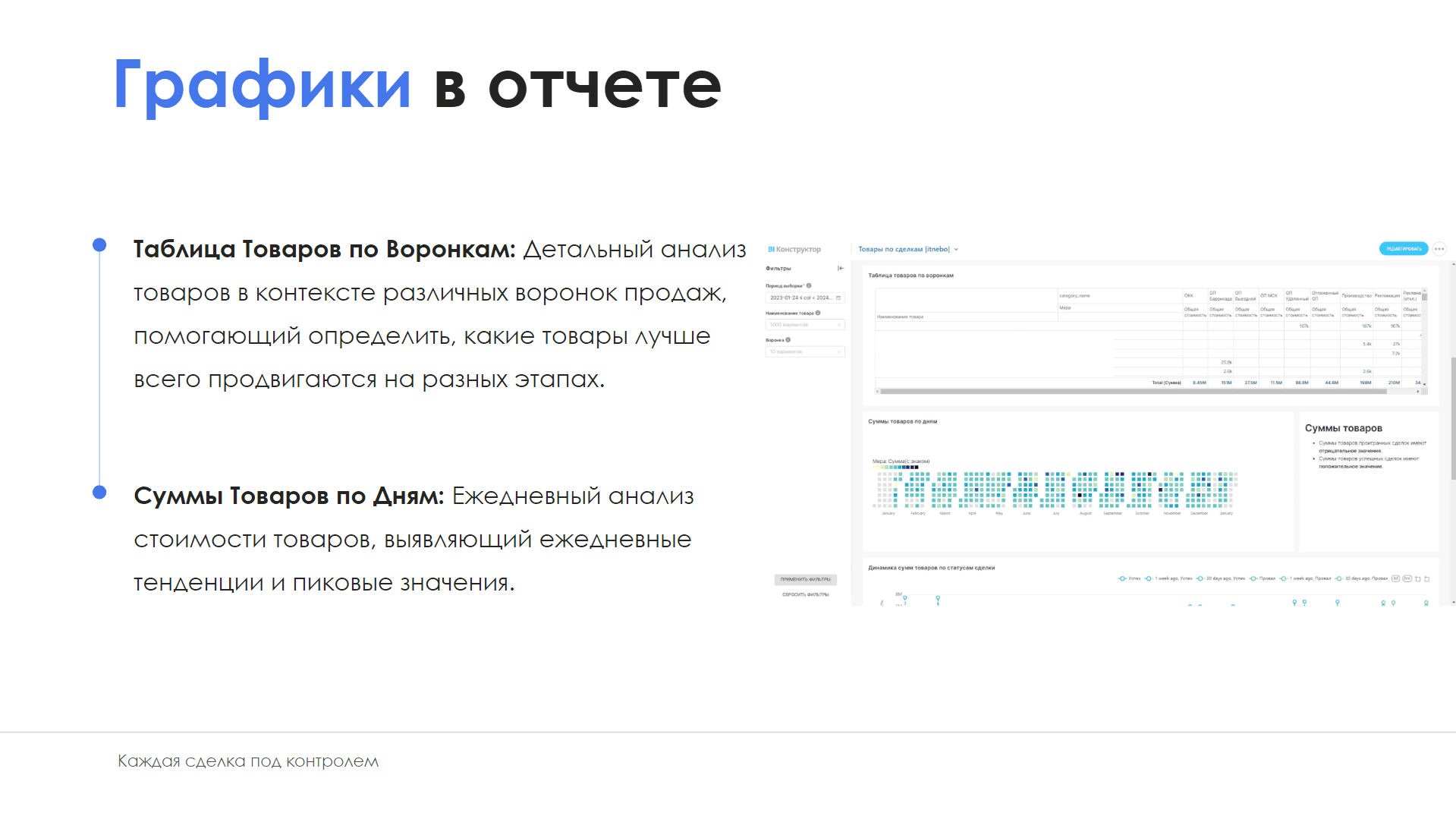 BI-отчет "Товары по сделкам" — скриншот 4