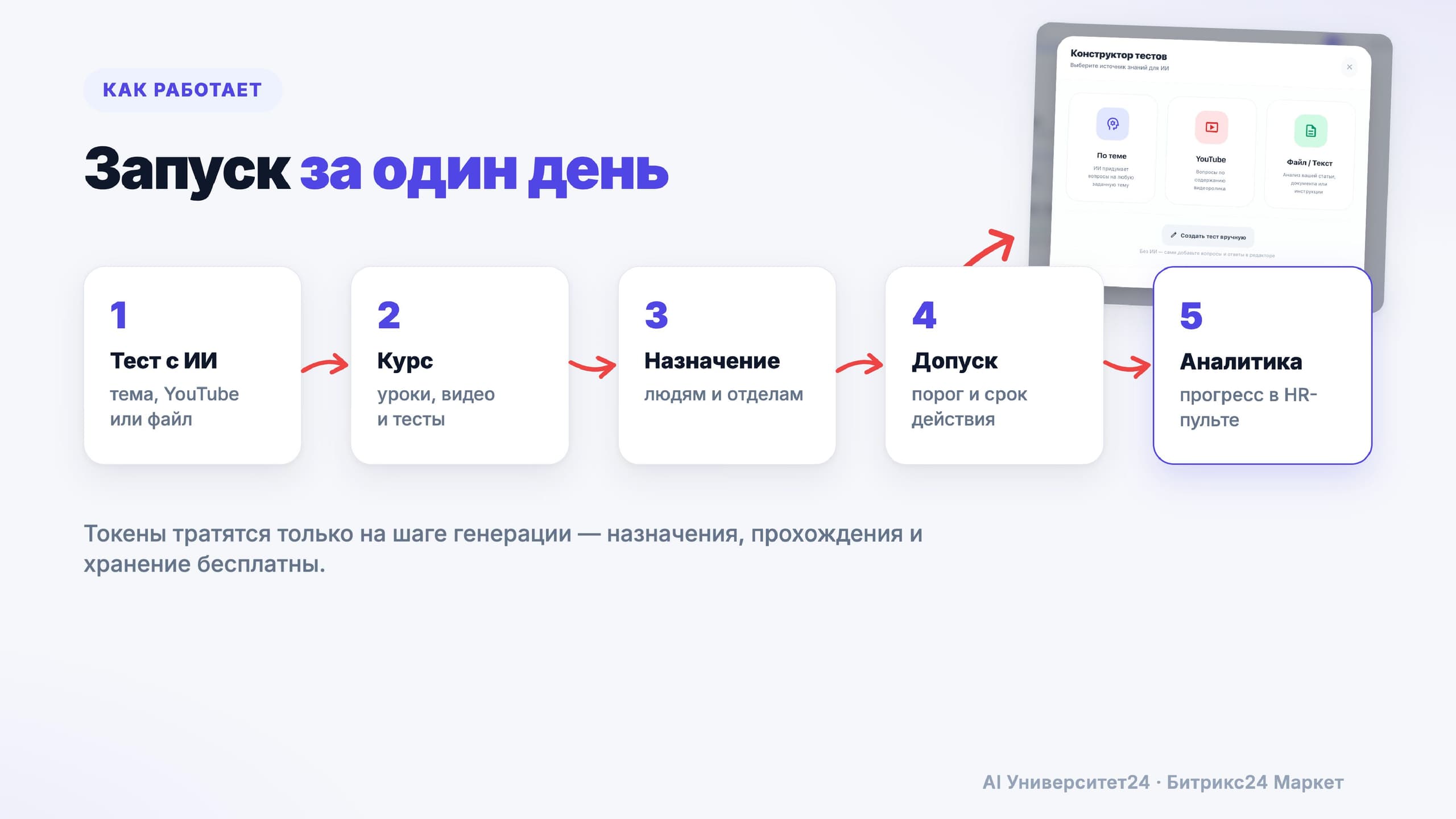 AI Университет24 — скриншот 4