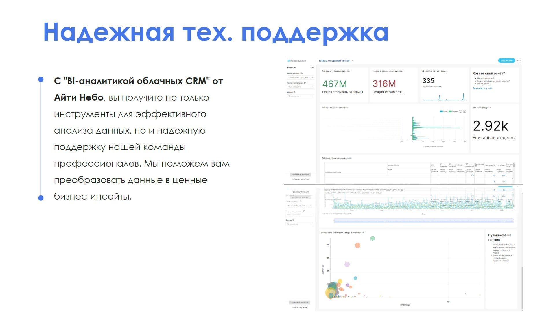 В слайдах