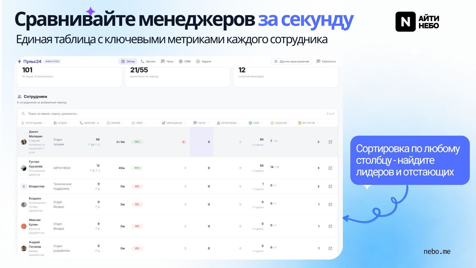 Пульс24 — скриншот 5