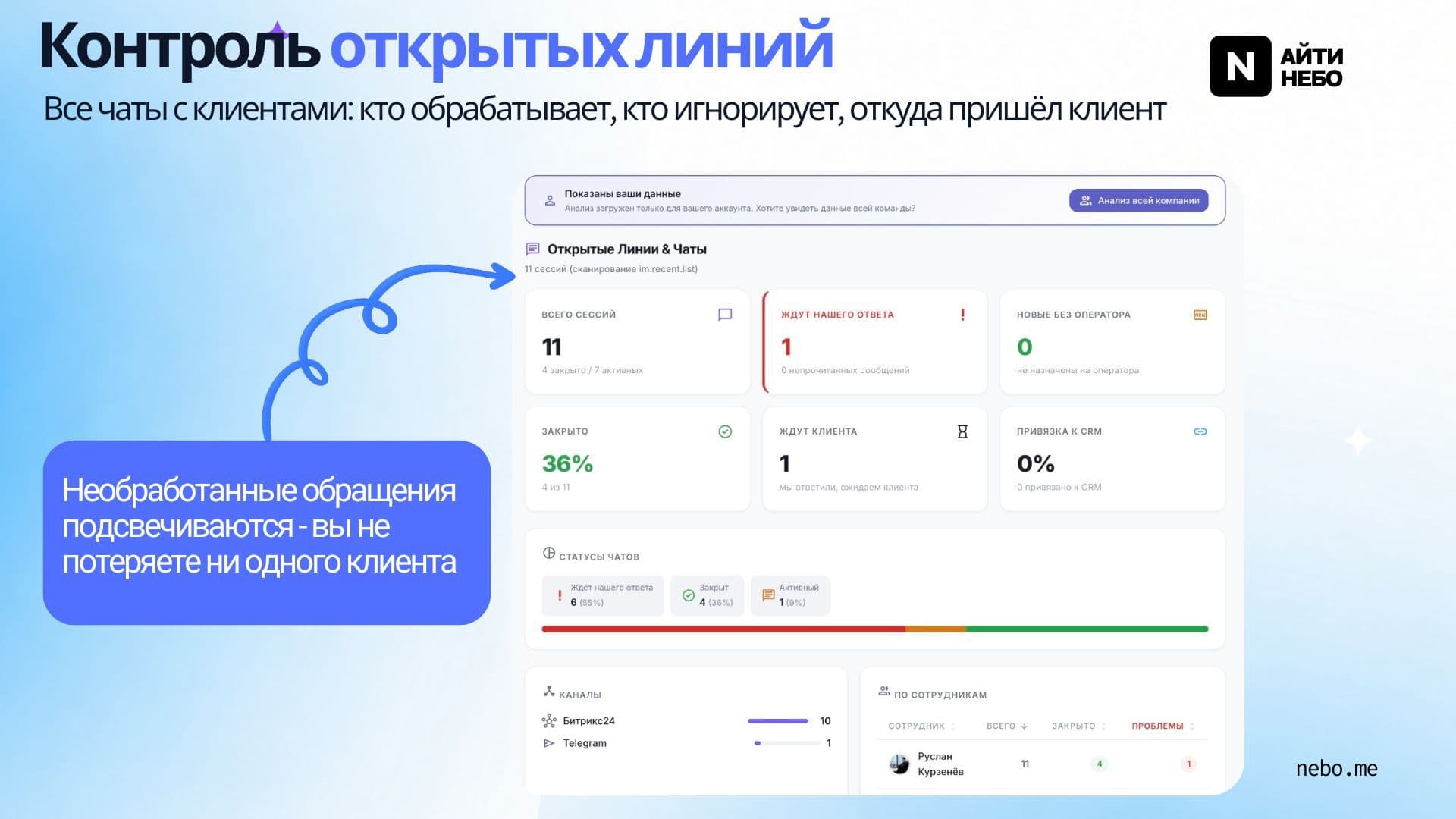 Пульс24 — скриншот 7