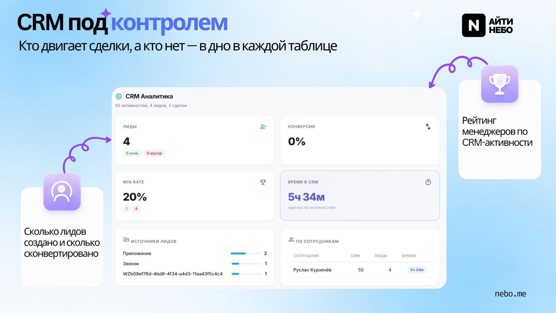 Пульс24 — скриншот 8