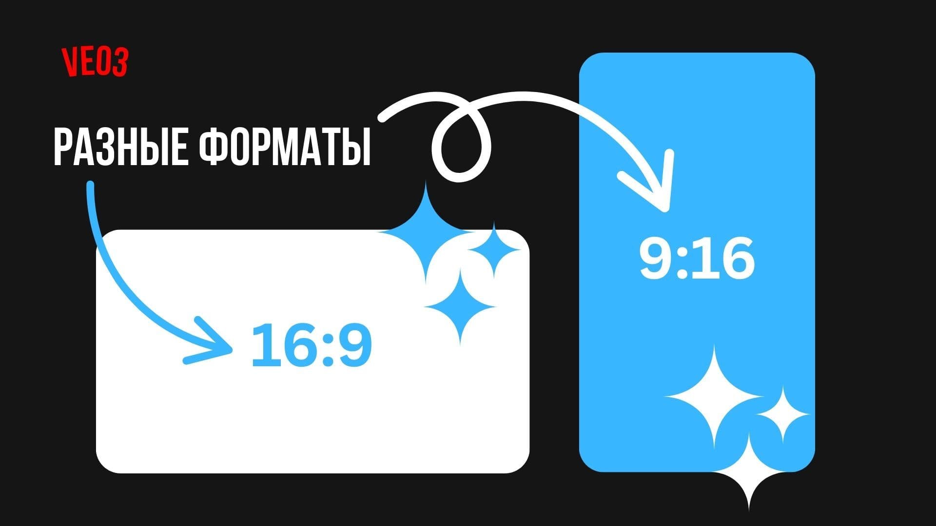 Veo — скриншот 9
