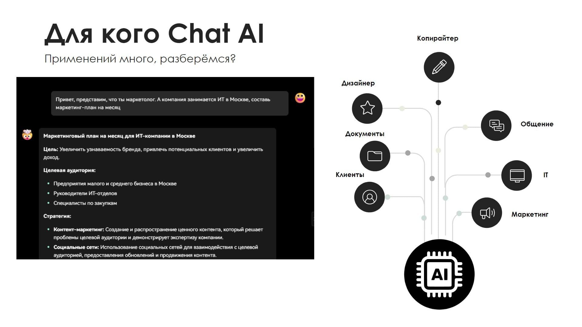 Chat AI — скриншот 6