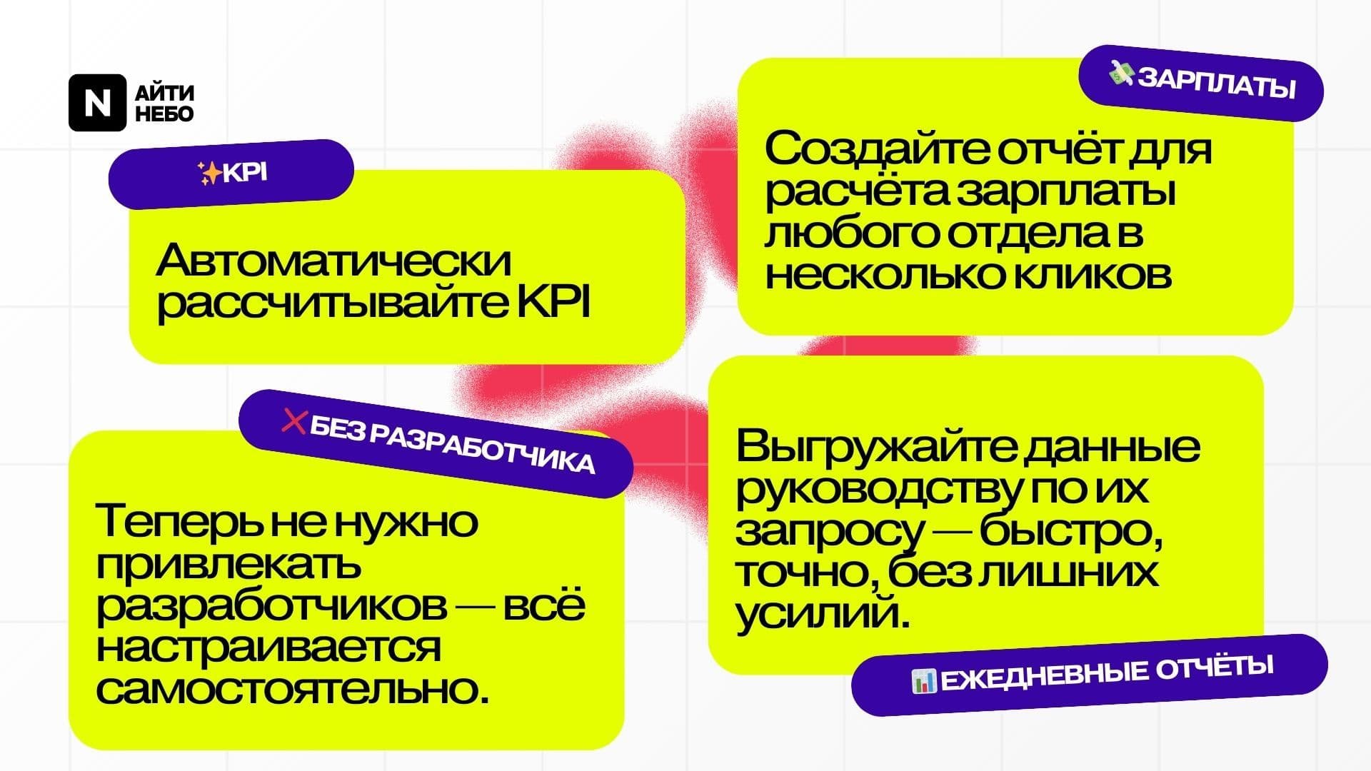 AI Аналитика24 — скриншот 6