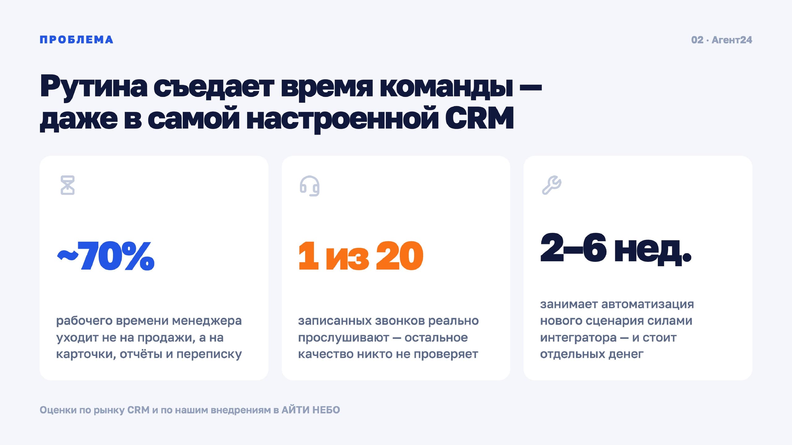 AI Агент24 — скриншот 2