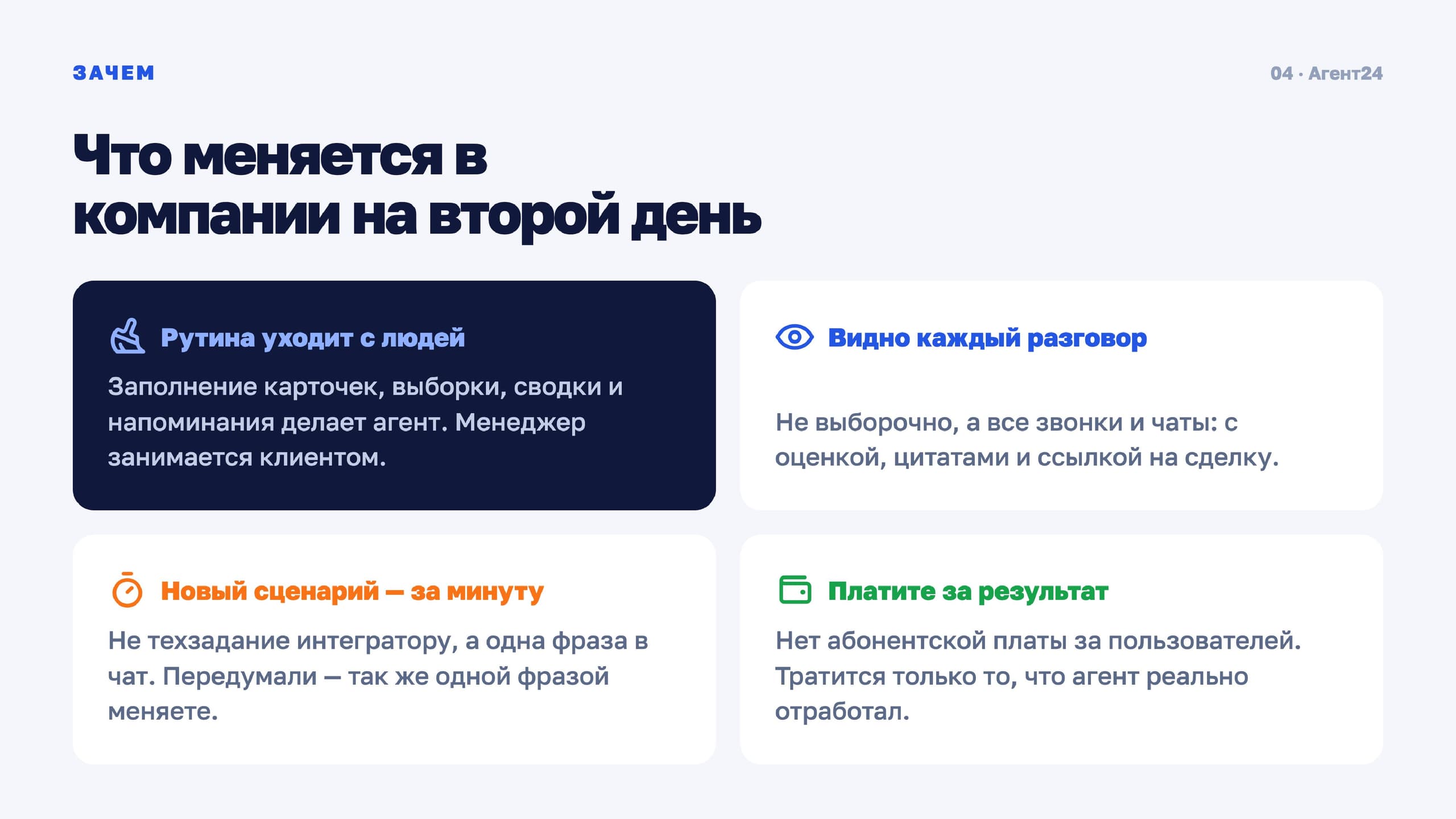 AI Агент24 — скриншот 4