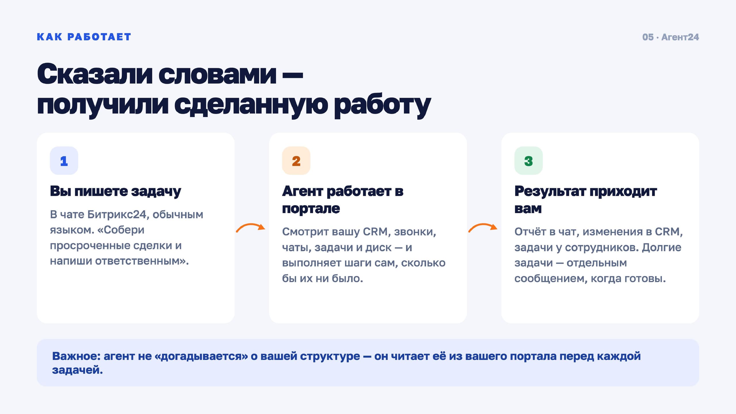 AI Агент24 — скриншот 5