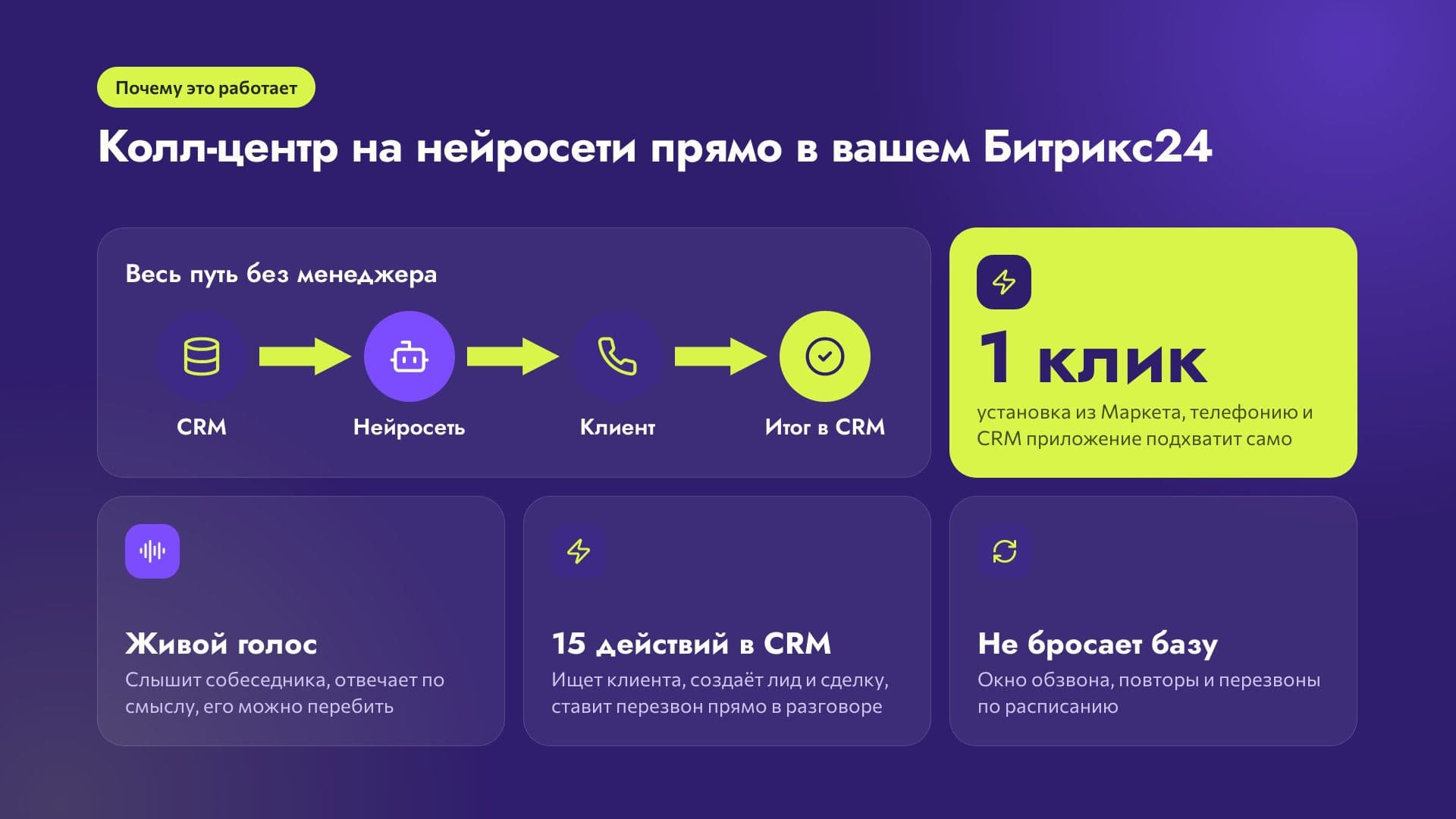 AI Обзвон24 — скриншот 2