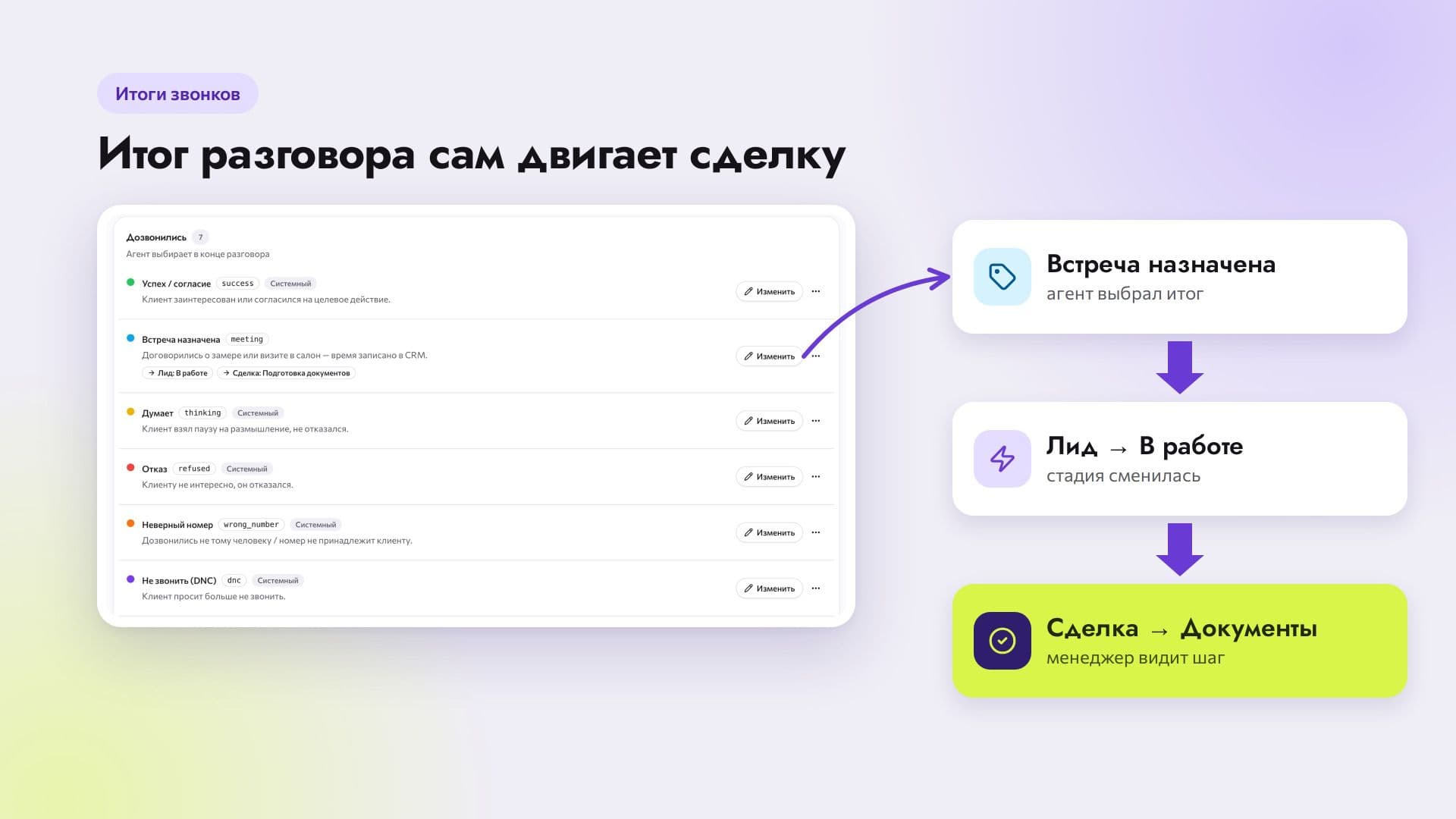 AI Обзвон24 — скриншот 21