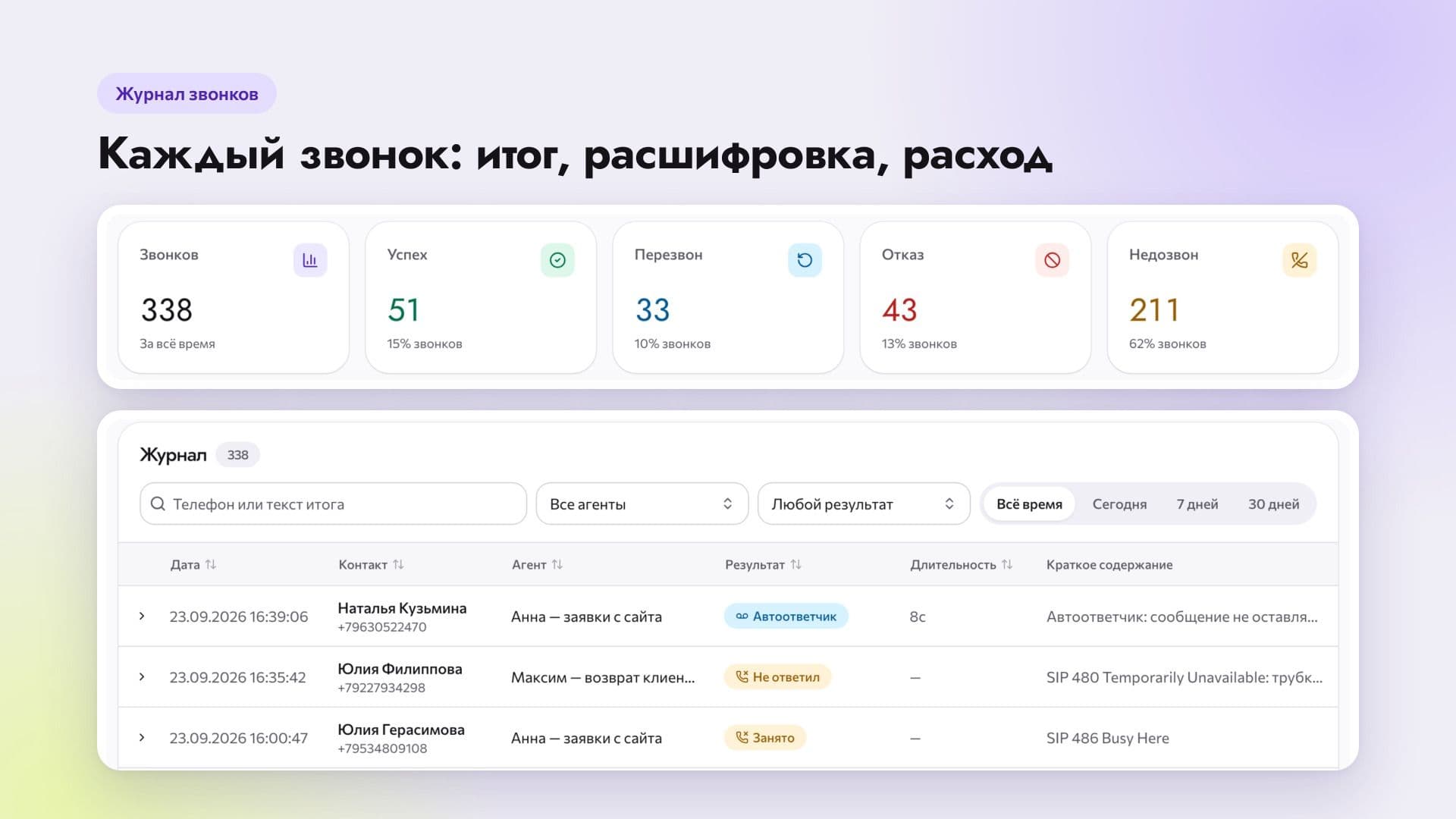 AI Обзвон24 — скриншот 22