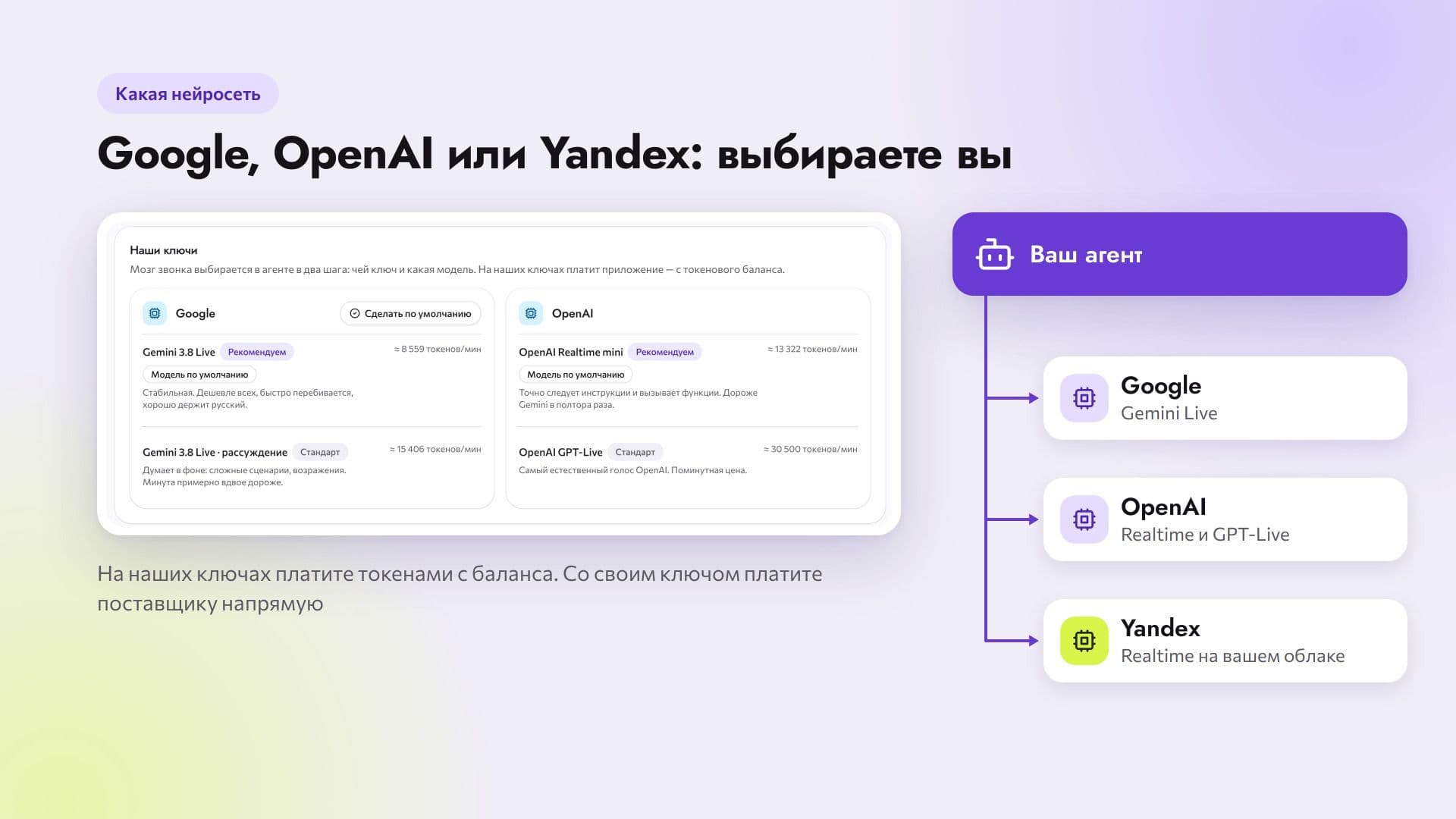 AI Обзвон24 — скриншот 23