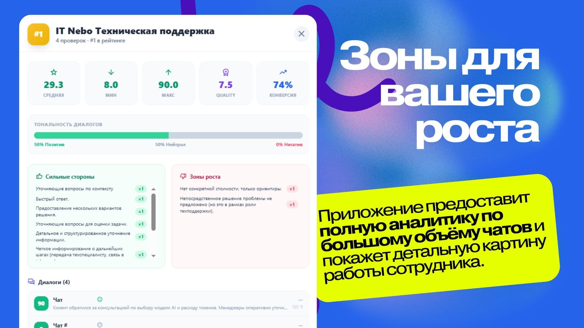 AI Чаты24 — скриншот 12