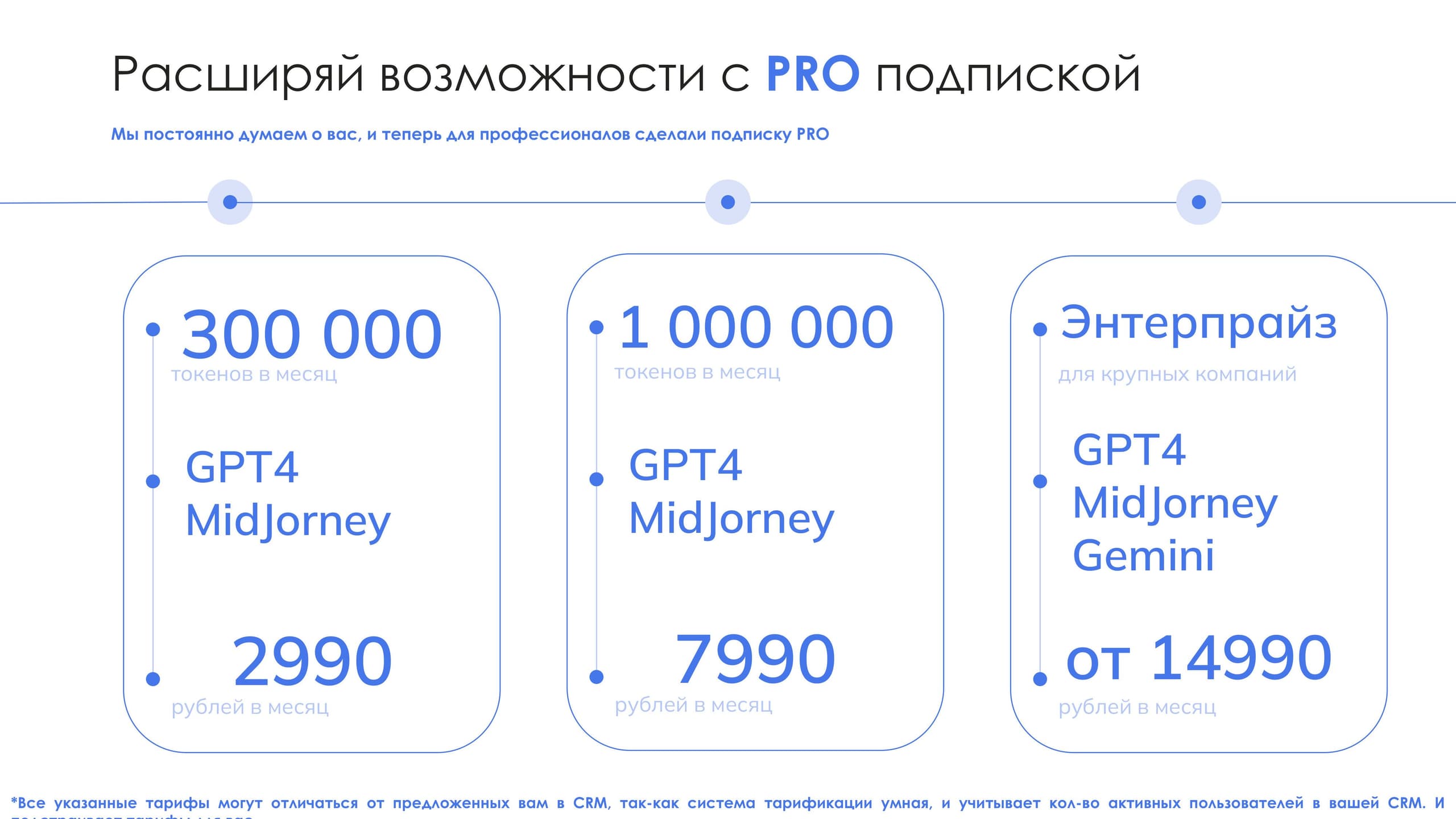 ChatGPT24 — скриншот 13