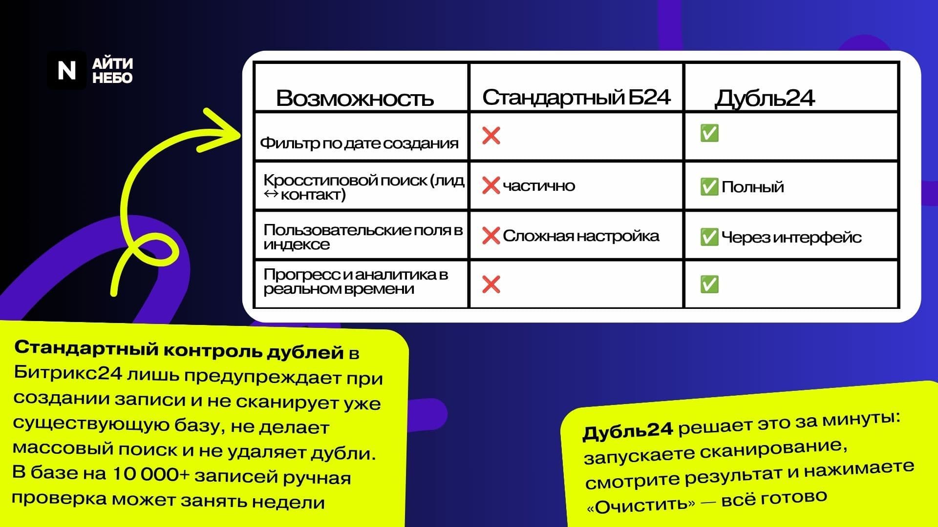 Дубль24 — скриншот 14