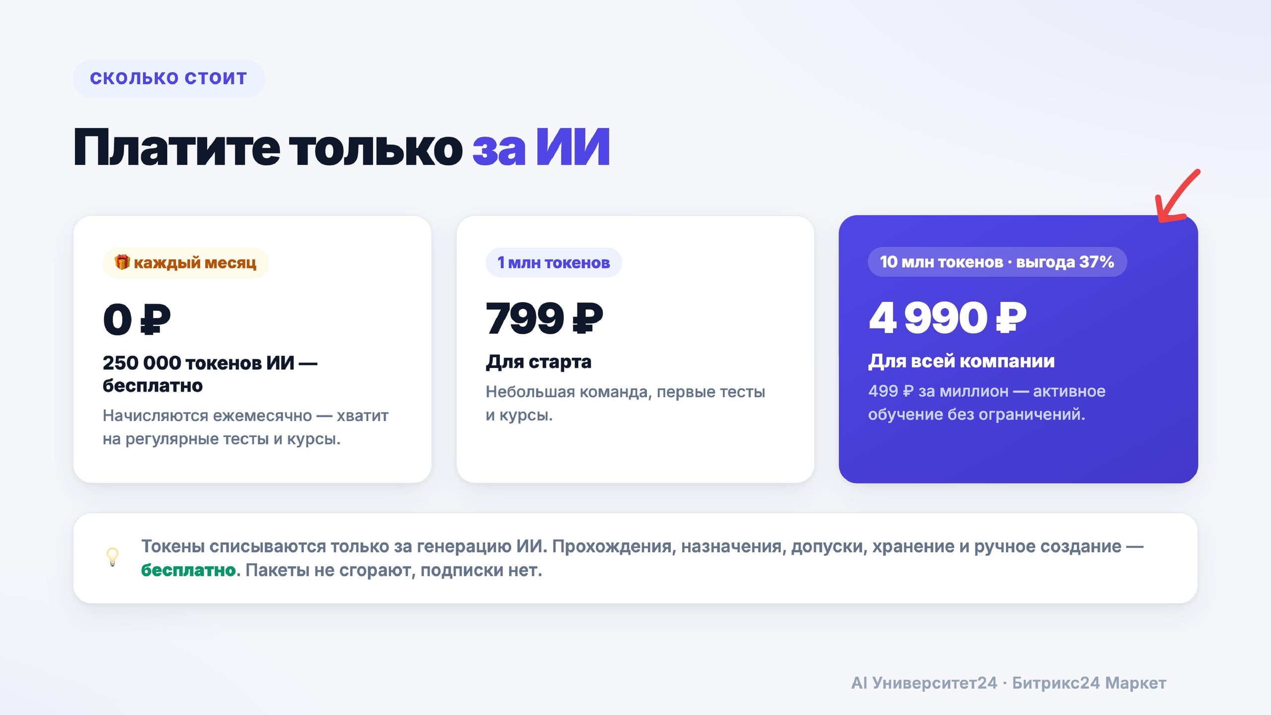 AI Университет24 — скриншот 13