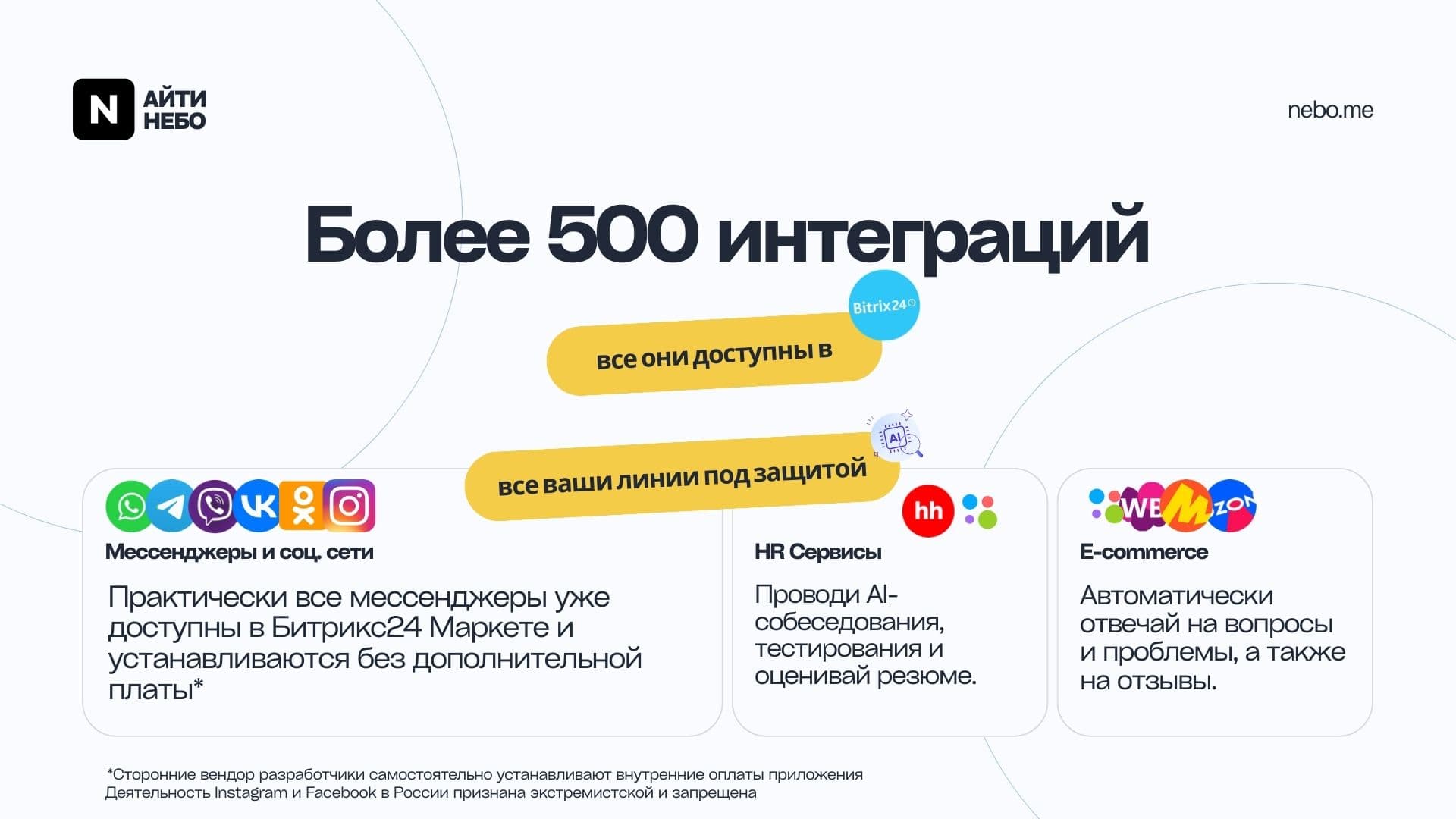 Диалог с AI — скриншот 2