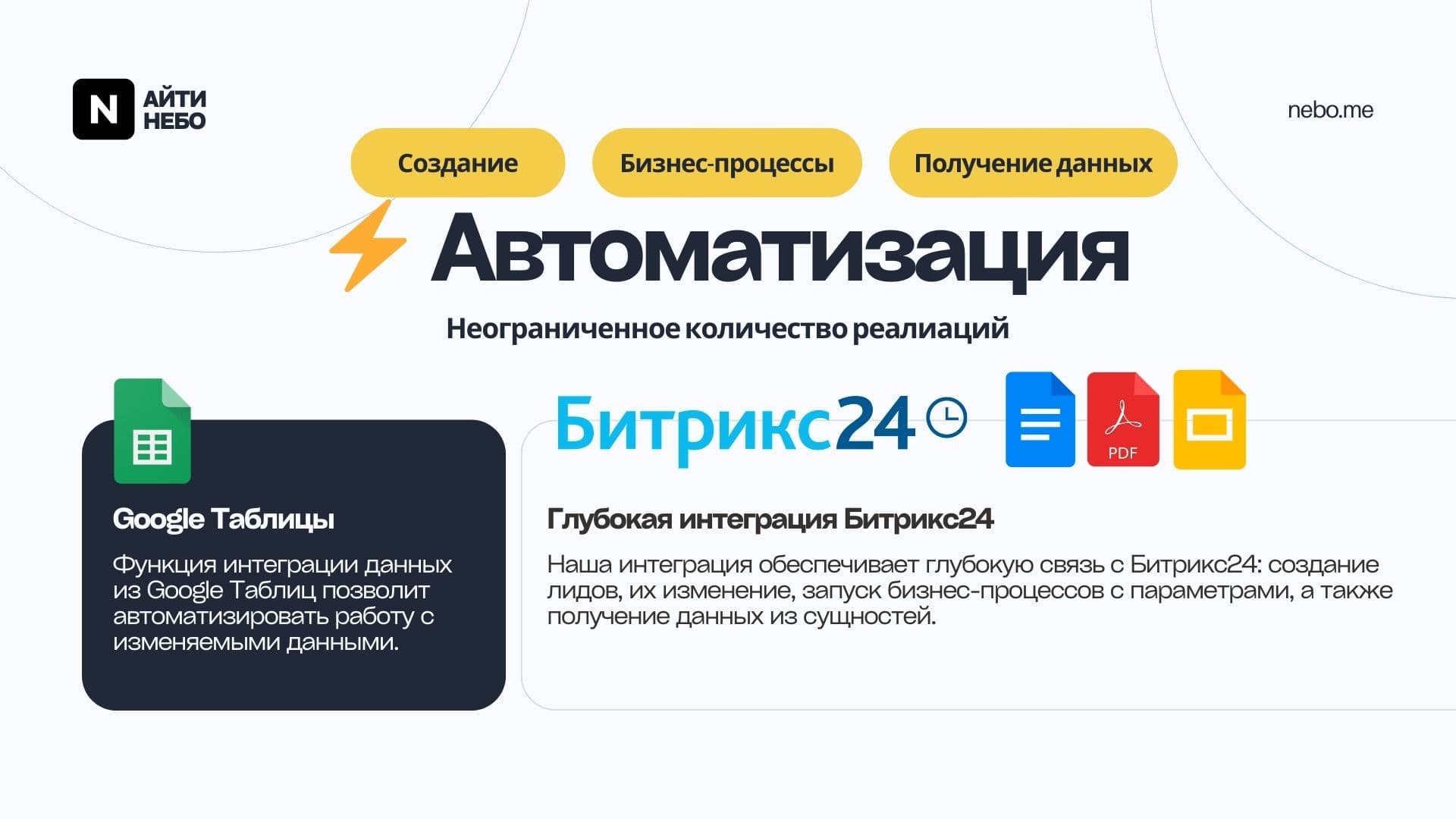 Диалог с AI — скриншот 3