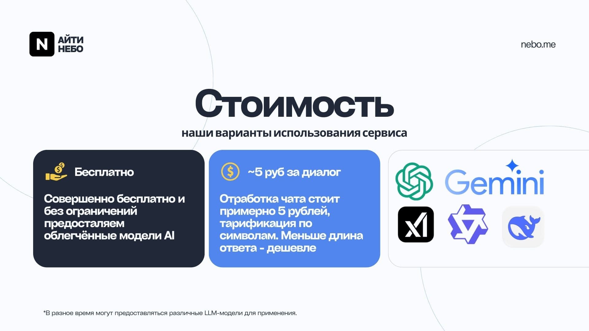 Диалог с AI — скриншот 6