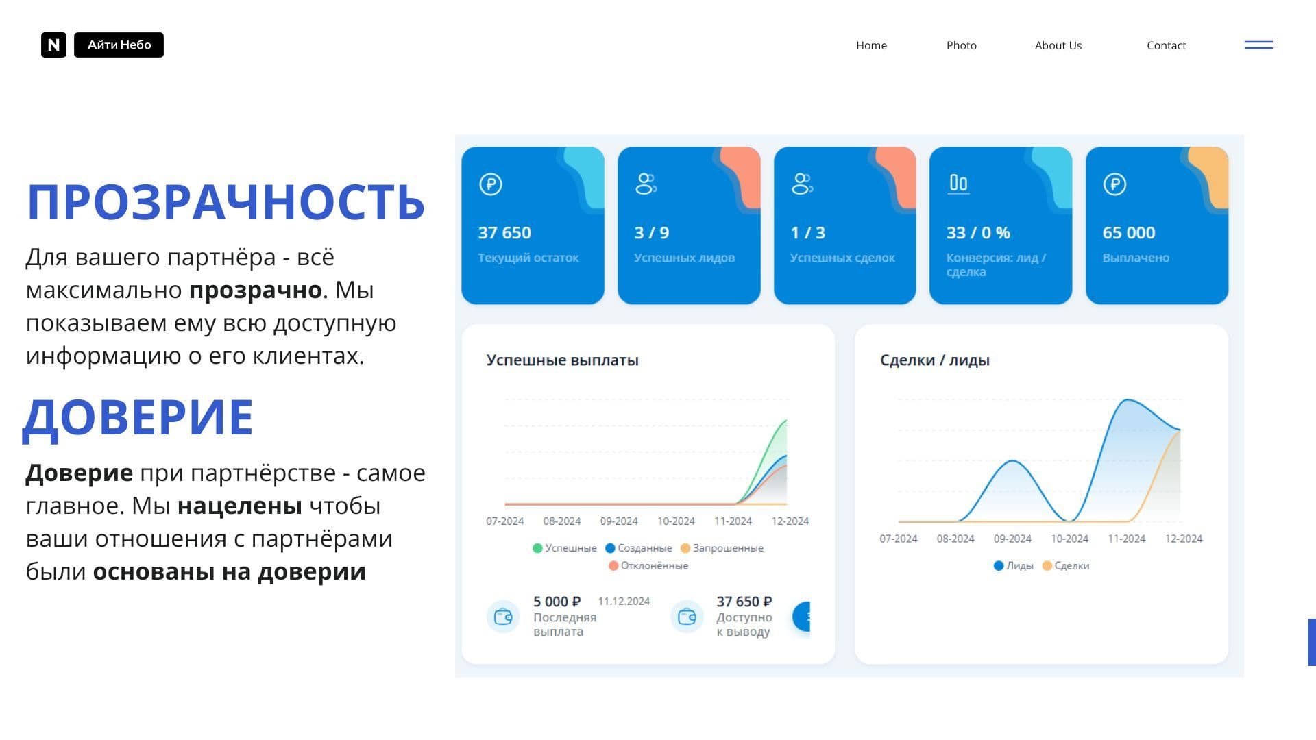 Партнёрка24 — скриншот 15