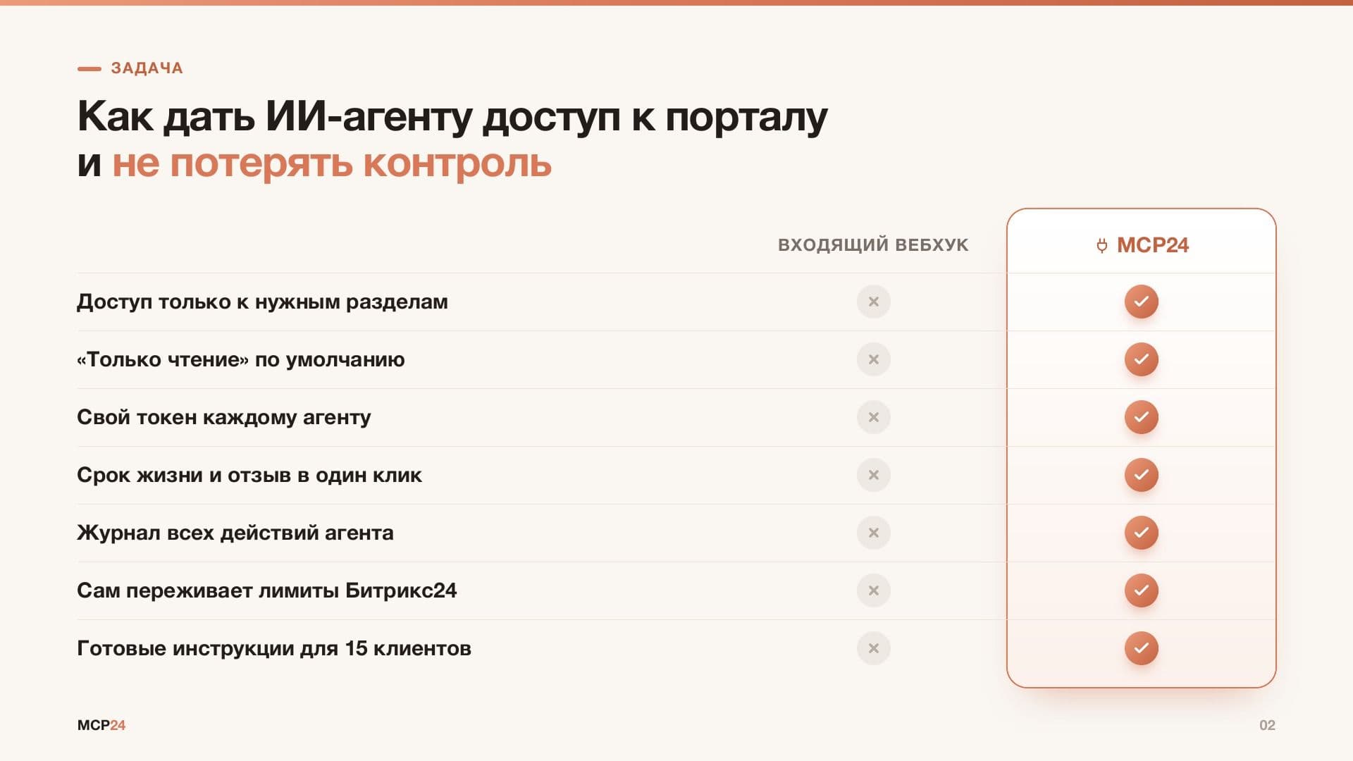MCP24: чем отличается от входящего вебхука