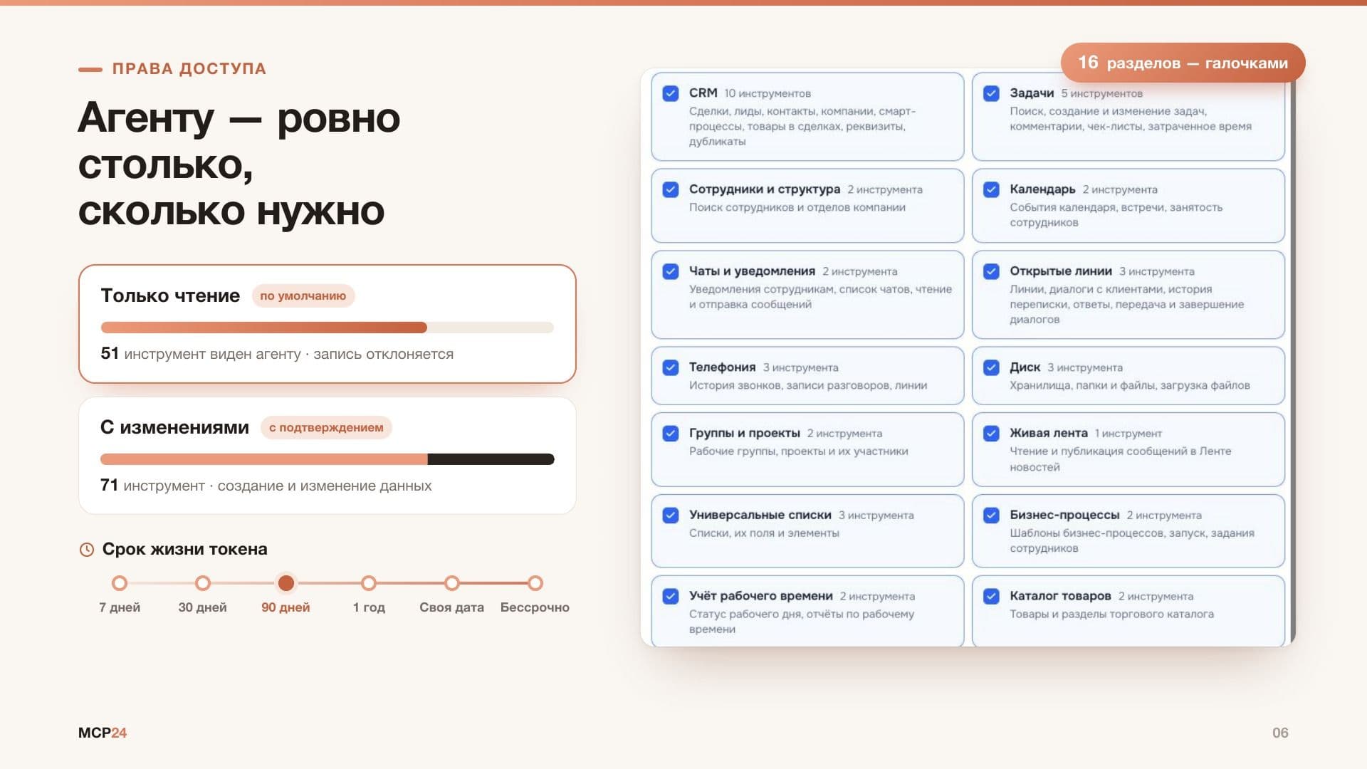 MCP24: права доступа, разделы портала и срок токена
