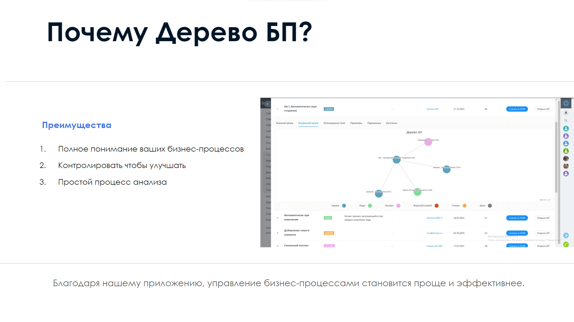 Дерево Бизнес-процессов — скриншот 3